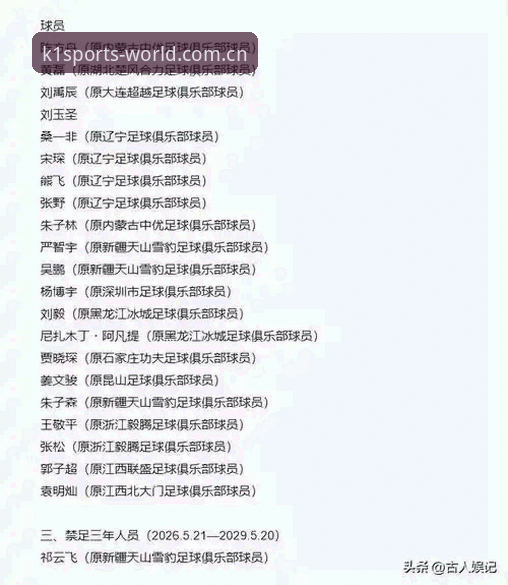 足协禁足名单vs行业自律：K1体育平台深度解析中国足球反腐新动向